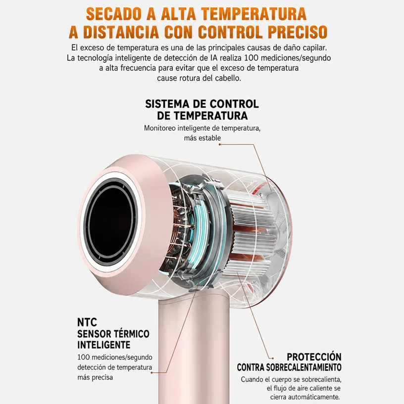 Specialized Leaf Free High Speed Hair Dryer, Hair Care High Power Hair Dryer, Hair Salon, Home Use - Image 3