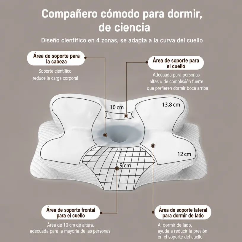 Par de Almohadas Ergonómicas para el Dolor Cervical: Espuma Viscoelástica de Recuperación Lenta - Image 3