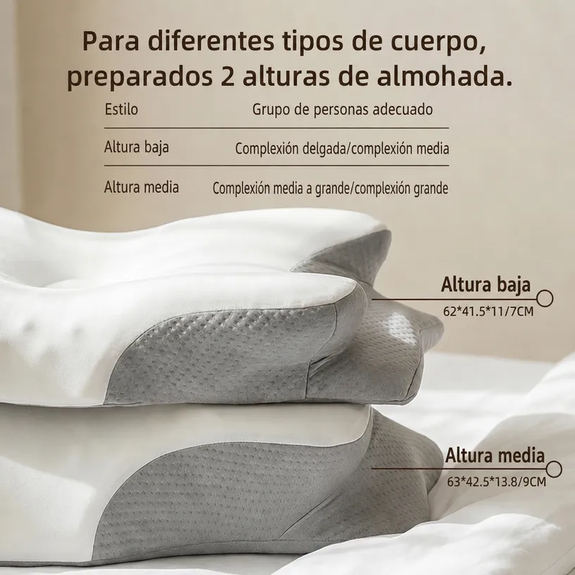 Par de Almohadas Ergonómicas para el Dolor Cervical: Espuma Viscoelástica de Recuperación Lenta - Image 2