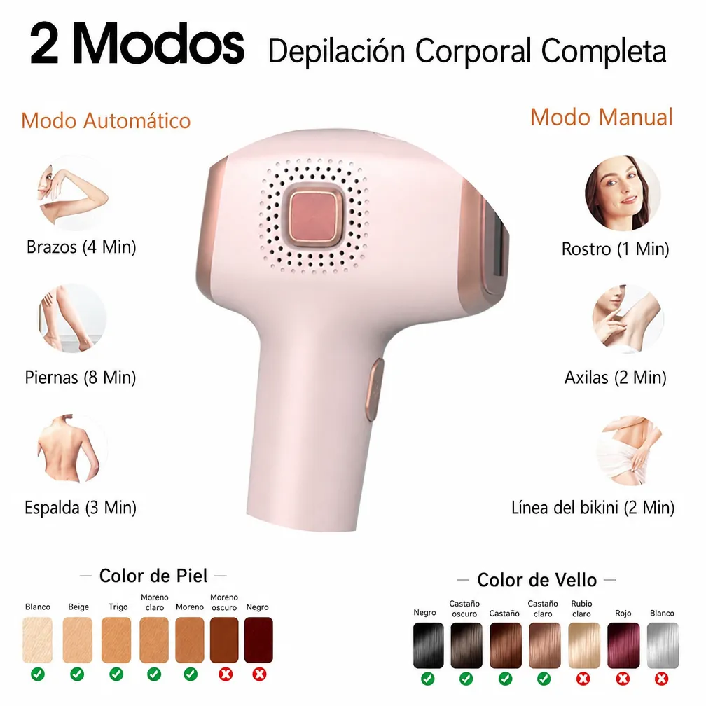 Depiladora IPL Táctil 3 en 1 Frío - Image 2