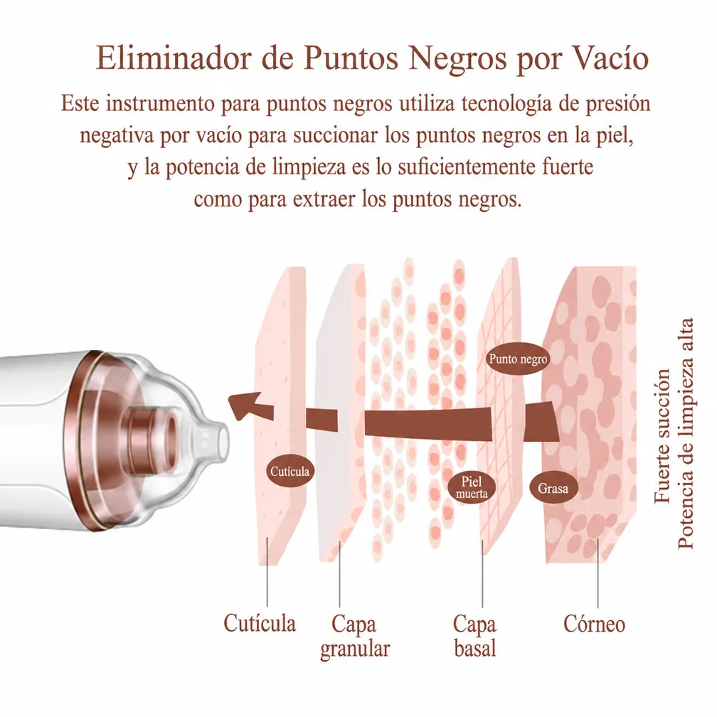 Limpiador de Poros y Puntos Negros - Image 4