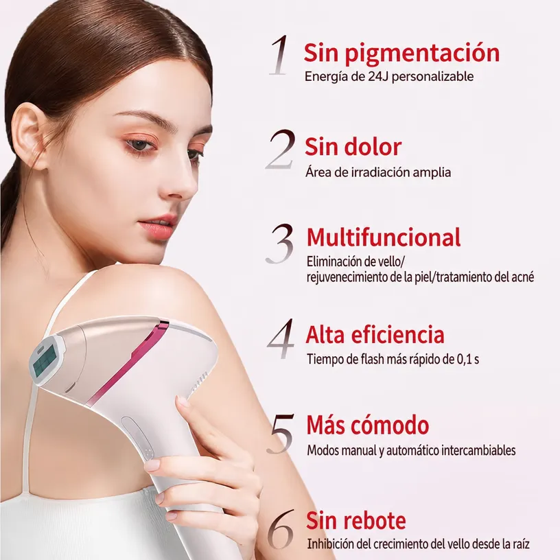 Depiladora IPL Recargable con Cabezales e Inalámbrica 2en1 - Image 2